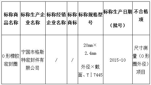 橡胶机械网