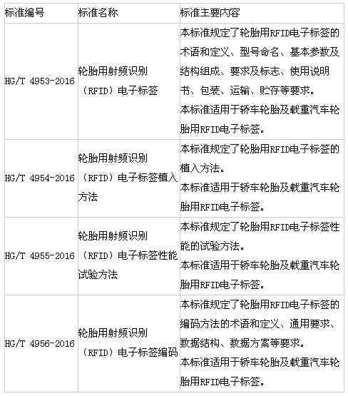 橡胶机械网