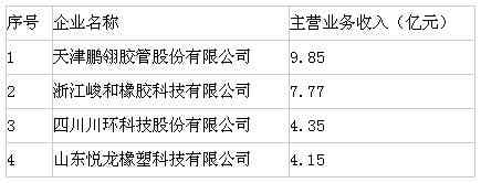 橡胶机械网
