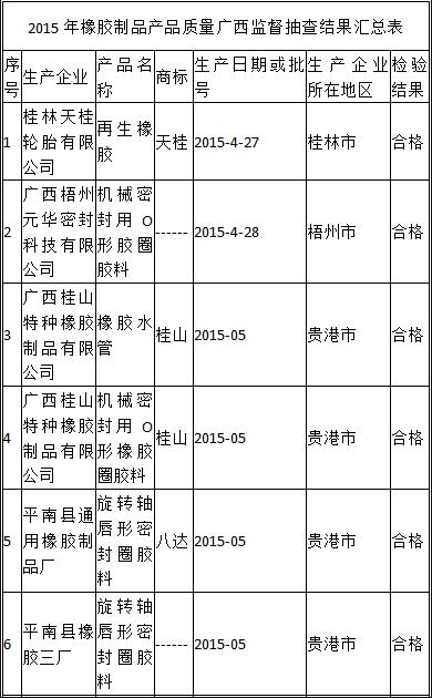 橡胶机械网
