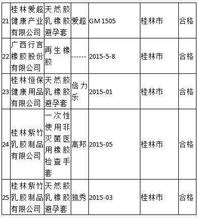 橡胶机械网