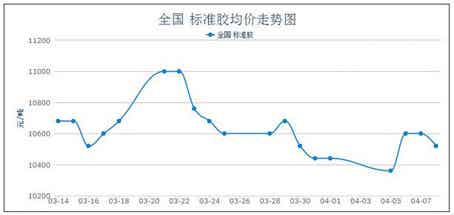 橡胶机械网