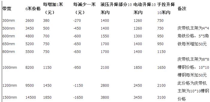 橡胶机械网