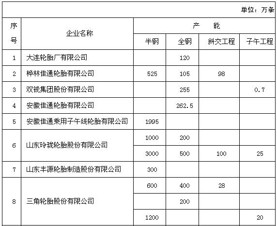 橡胶机械网