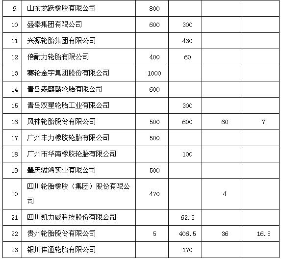 橡胶机械网