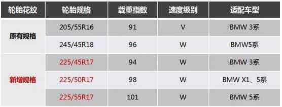 橡胶机械网