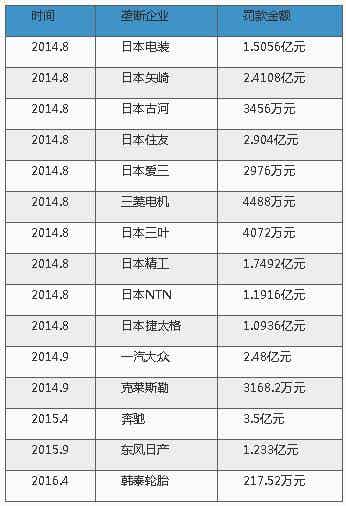 橡胶机械网