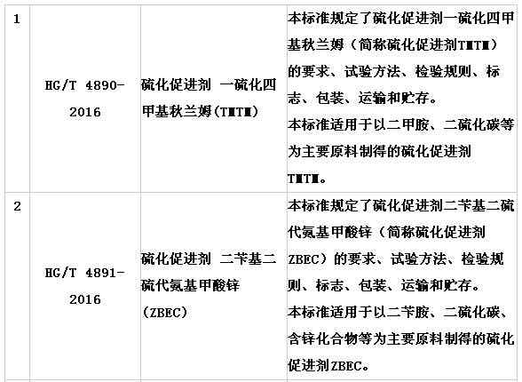 橡胶机械网