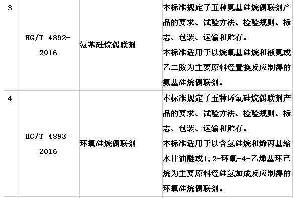 橡胶机械网