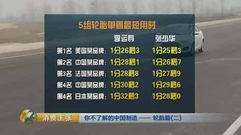 橡胶机械网