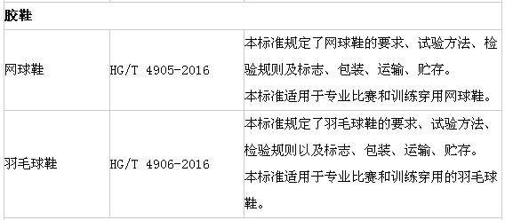 橡胶机械网