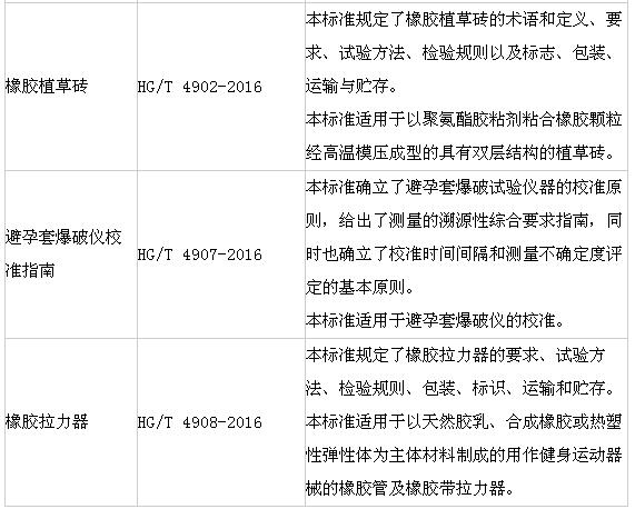橡胶机械网