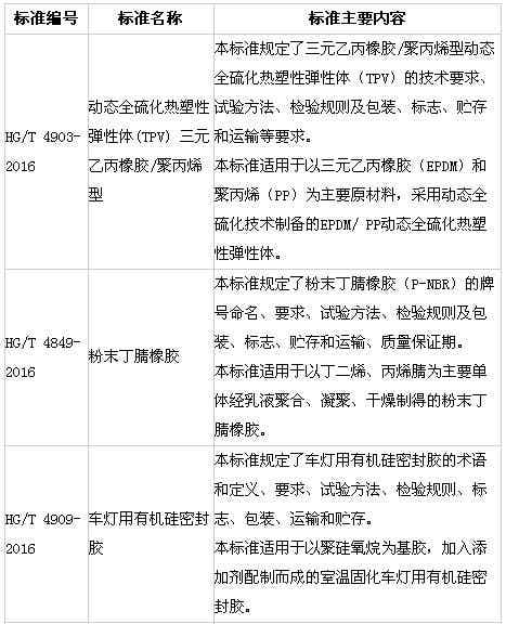 橡胶机械网