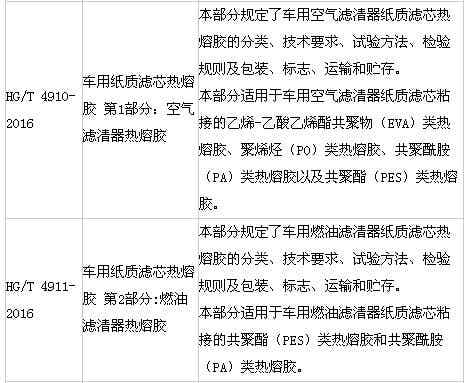 橡胶机械网