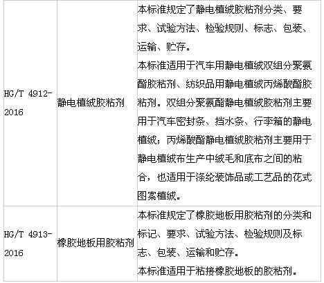 橡胶机械网