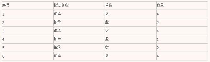 橡胶机械网