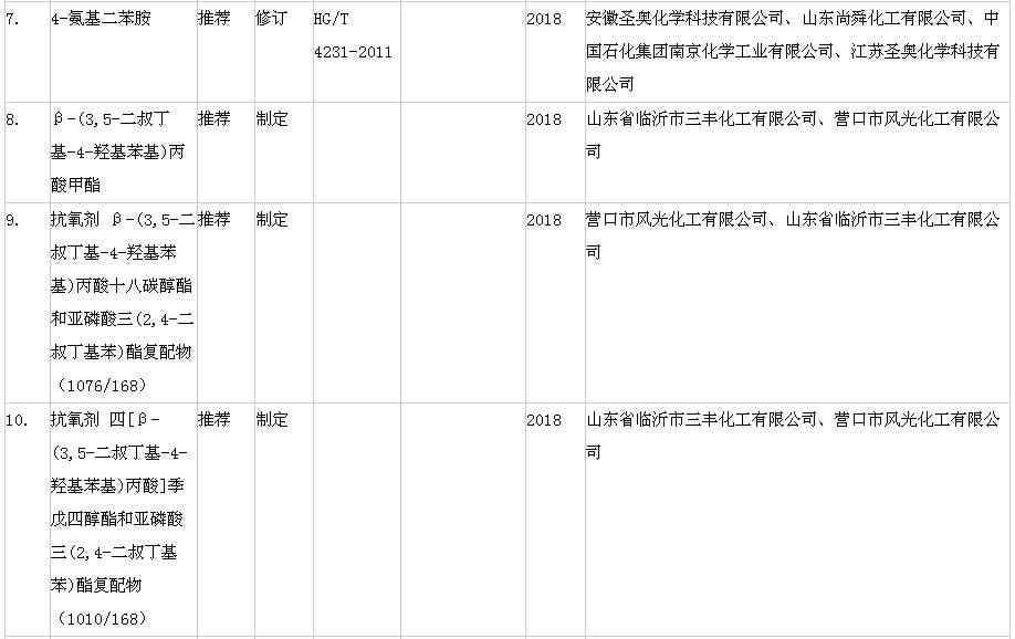 橡胶机械网