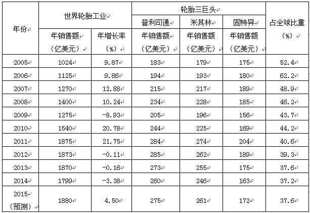 橡胶机械网