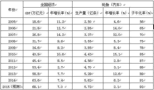 橡胶机械网