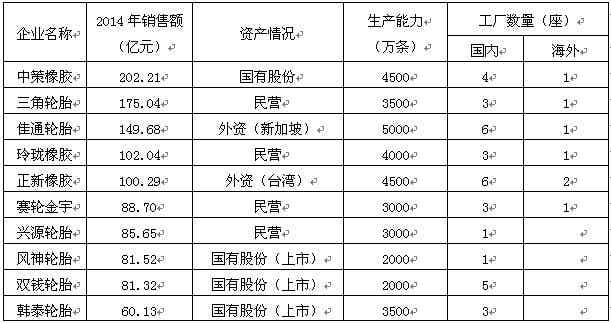 橡胶机械网