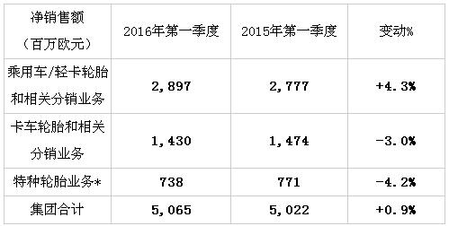橡胶机械网
