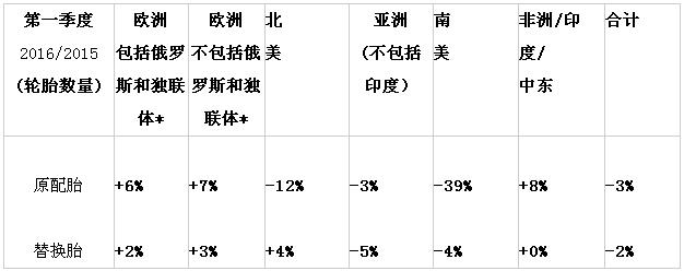 橡胶机械网