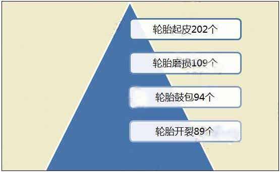 橡胶机械网