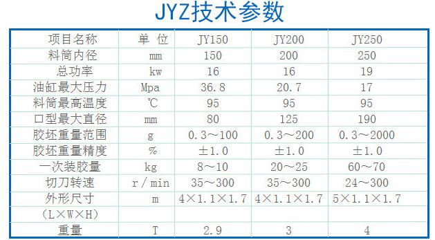 橡胶机械网