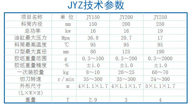 橡胶机械网