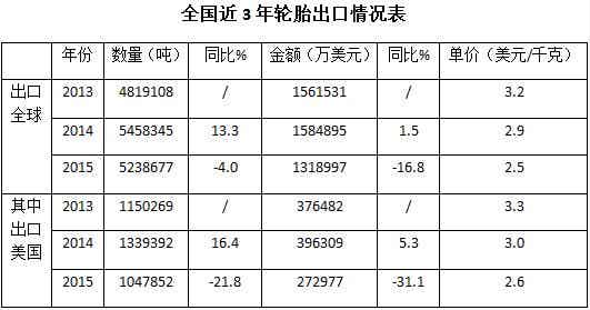 橡胶机械网