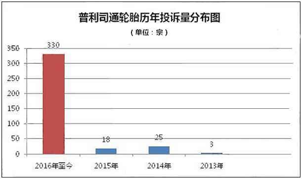 橡胶机械网