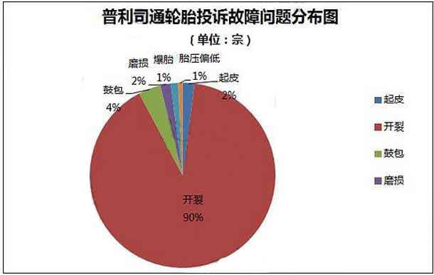 橡胶机械网