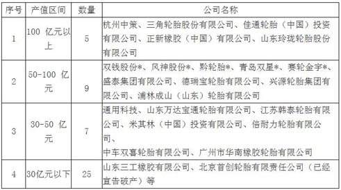 橡胶机械网