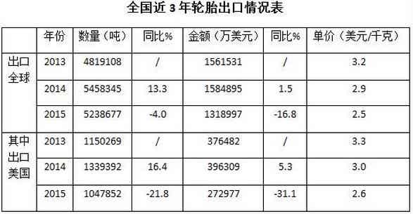 橡胶机械网