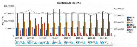 橡胶机械网