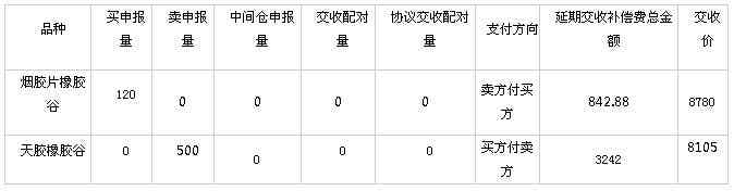 橡胶机械网