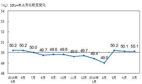 橡胶机械网