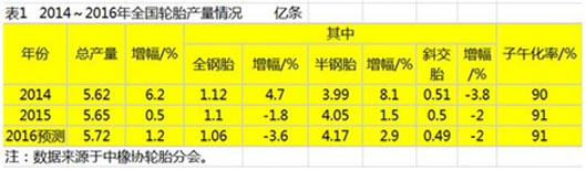 橡胶机械网