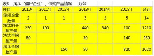 橡胶机械网