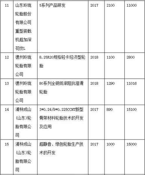 橡胶机械网