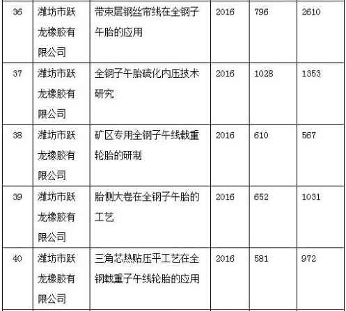 橡胶机械网