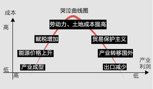 橡胶机械网