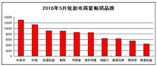 橡胶机械网