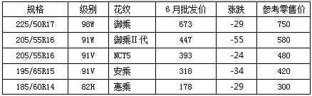 橡胶机械网