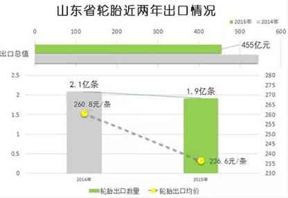 橡胶机械网