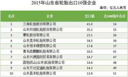 橡胶机械网