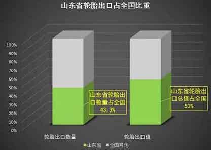 橡胶机械网