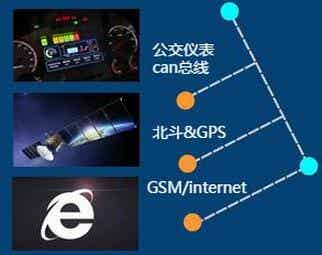 橡胶机械网
