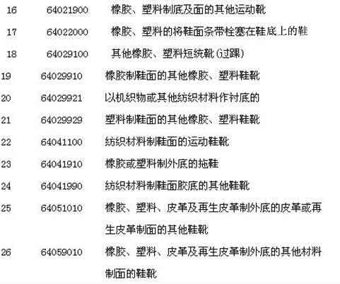 橡胶机械网