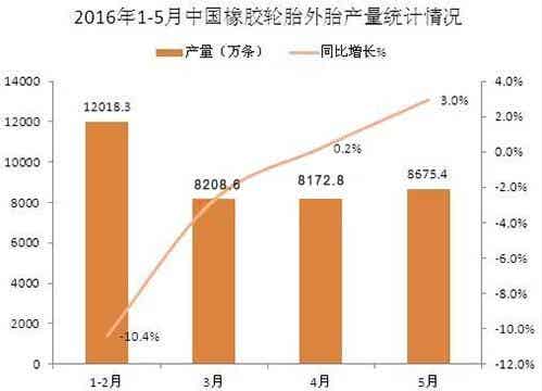 橡胶机械网